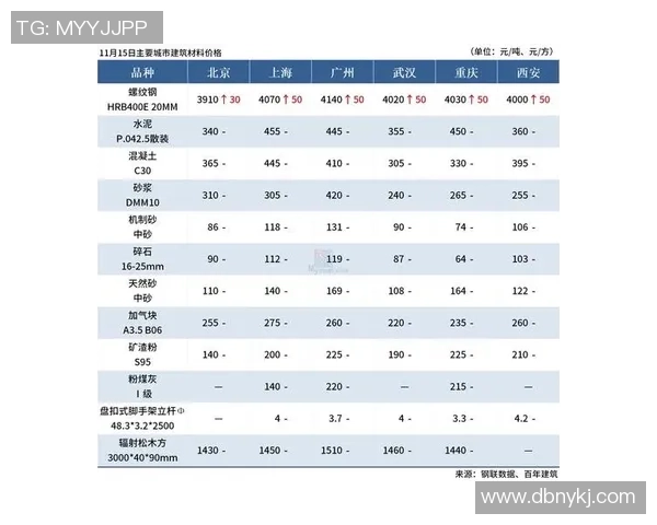 足球星卡大白盒价格揭秘市场行情分析及购买指南